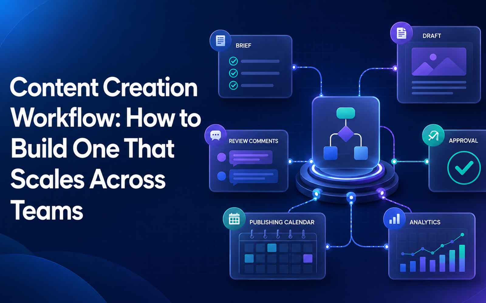 Content Creation Workflow: How to Build One That Scales Across Teams