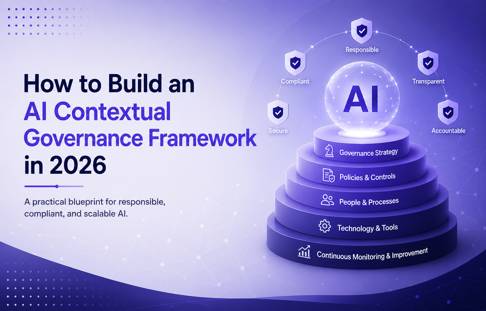 How to Build an AI Contextual Governance Framework in 2026