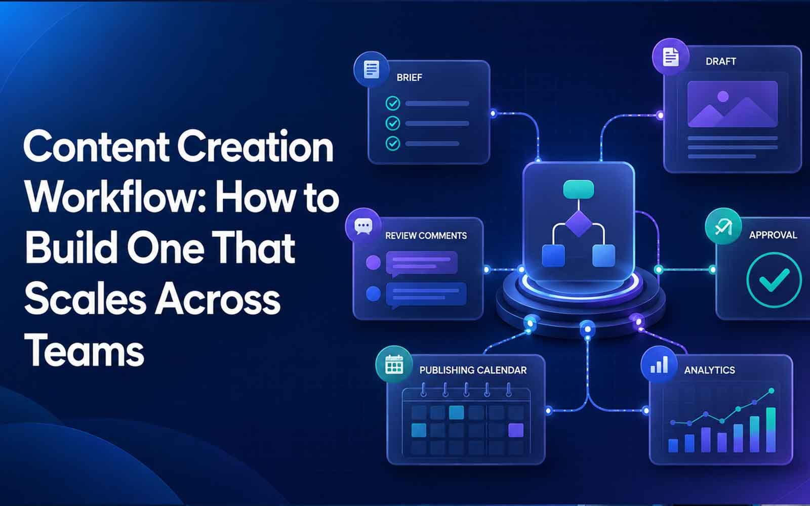 Content Creation Workflow: How to Build One That Scales Across Teams