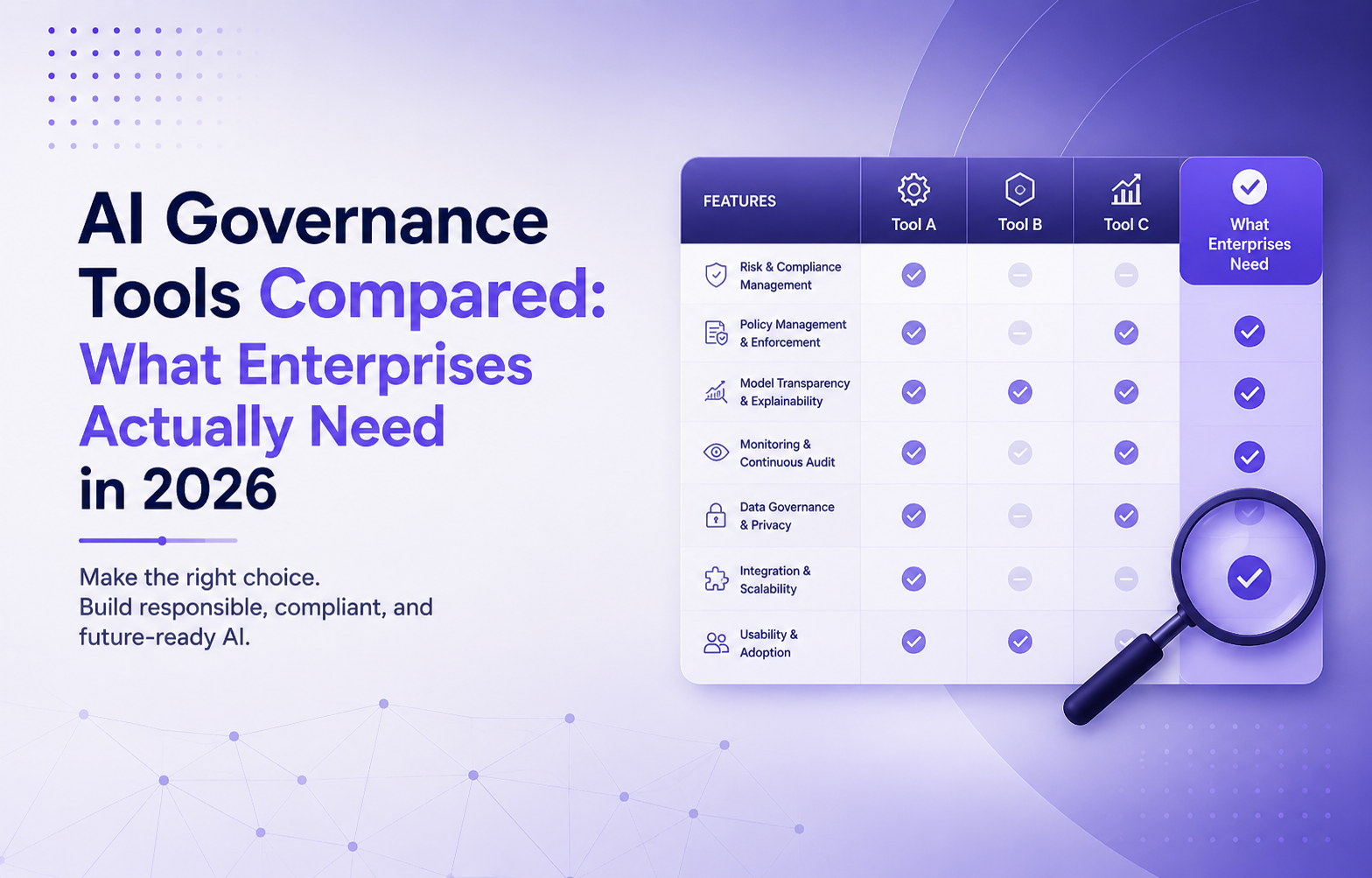 AI Governance Tools Compared: What Enterprises Actually Need in 2026