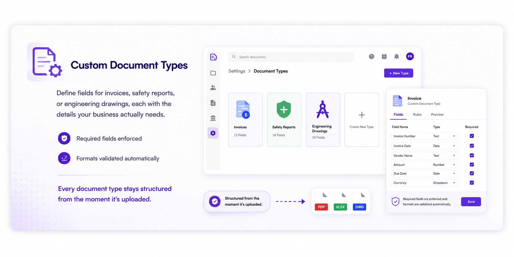 Custom Document Types