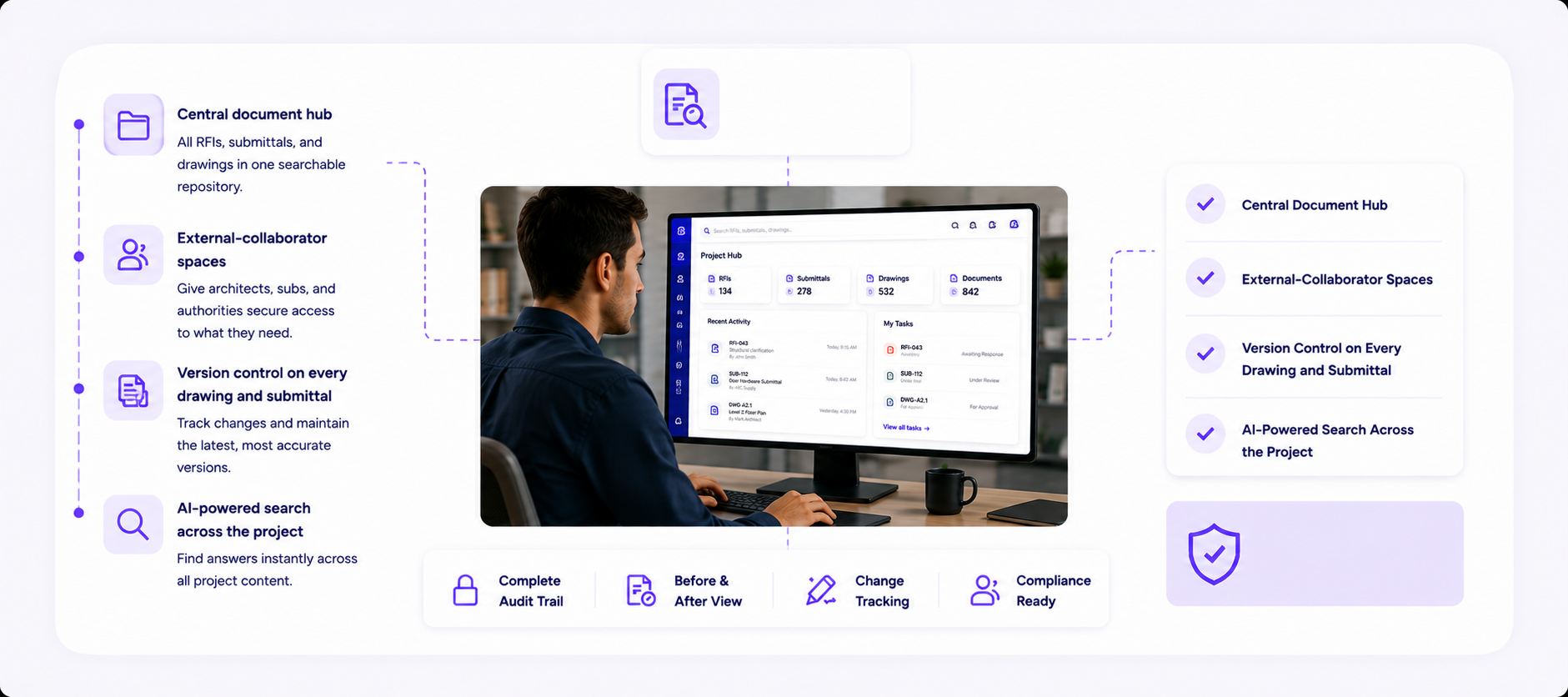 A Single Hub For Every RFI, Submittal, And Drawing